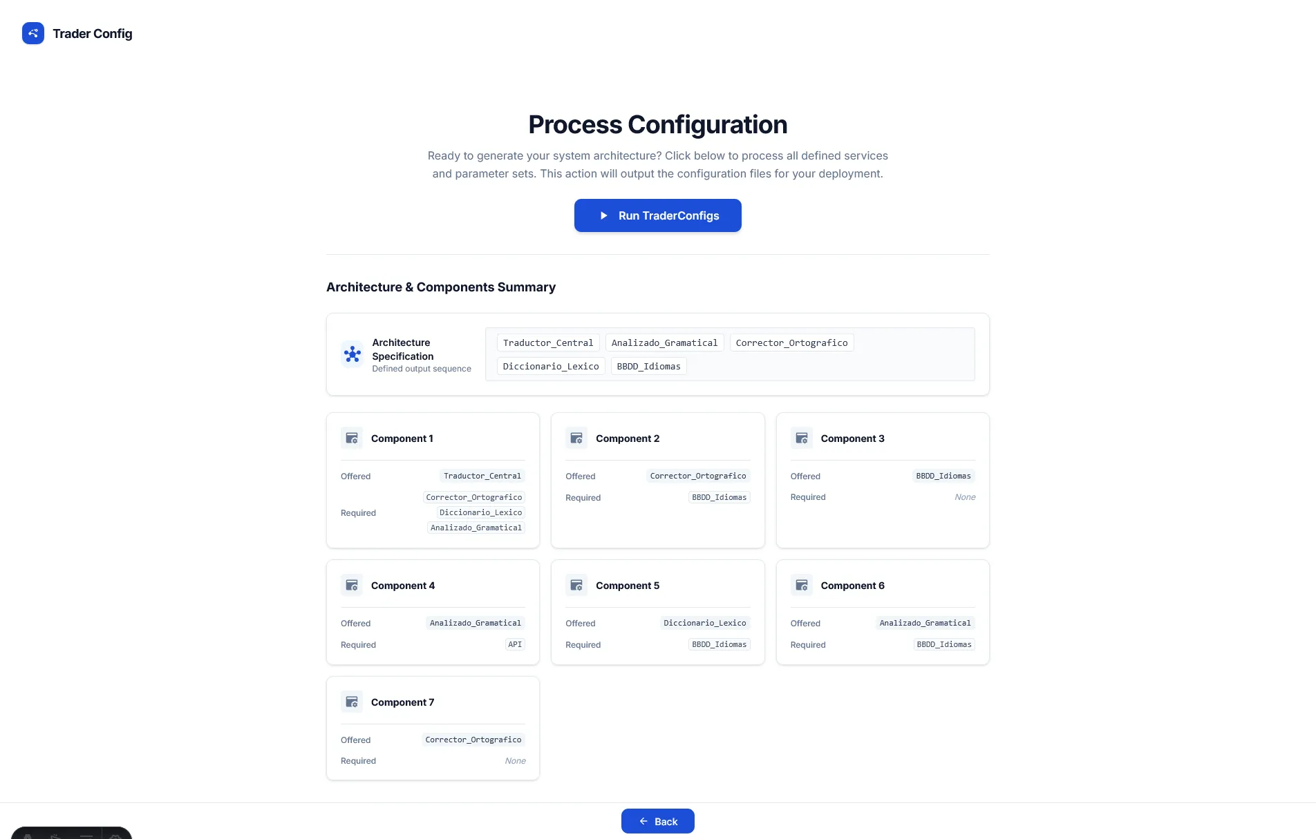 Resumen de arquitectura y componentes introducidos